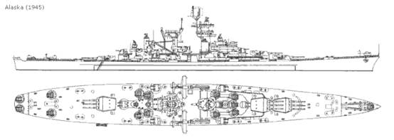 美国海军战舰简史 - 阿拉斯加级